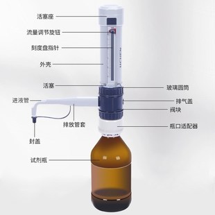 力辰科技瓶口分液器l实验室手动可调定量加液器0.5 50ml数字滴定