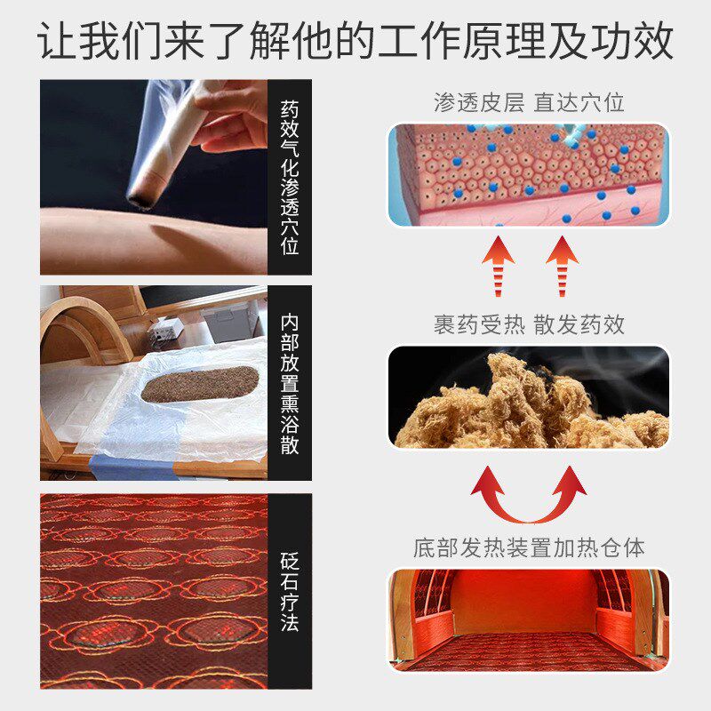 九五裹药床远红外频谱熏蒸理疗床美容院汗蒸床家用全.身灸艾灸床
