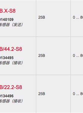 leuzae对射传感器LS25C/XX-M12, LSE 25B/44.2-S8, LSE25B/22.2-S