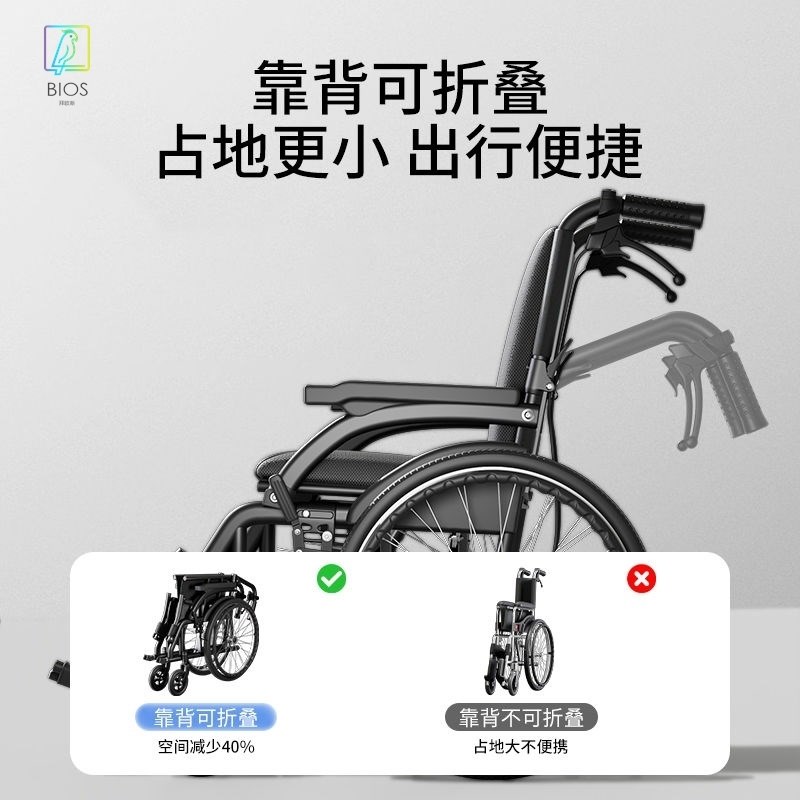 益雅诗康轮椅轻便可折叠医院同款D老年人手动代步车残疾人便携