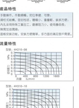 YOLON/元隆蓝色4H2r30C-08手动阀 三位五通手板阀 气缸手动控制阀