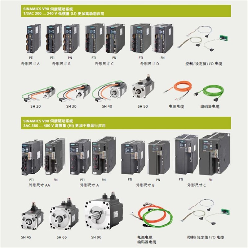 6SL3210-5FB10-4UF1 V90伺x服驱动器0.4KW 6SL321O-5FB1O-4UF1