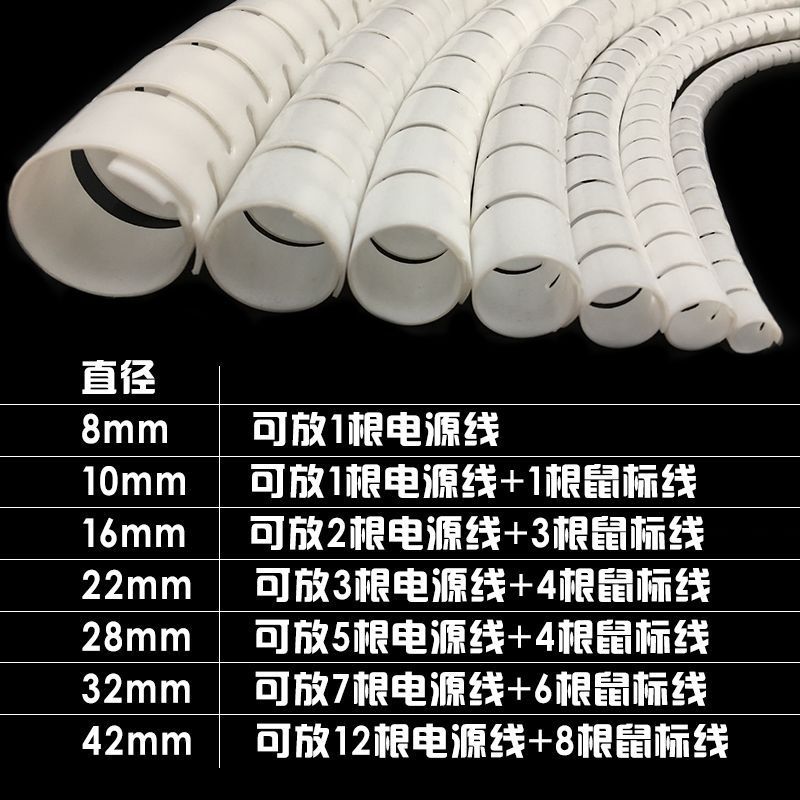 电脑电线束线理线器医疗器械防咬保护套管集线器线材整理神器