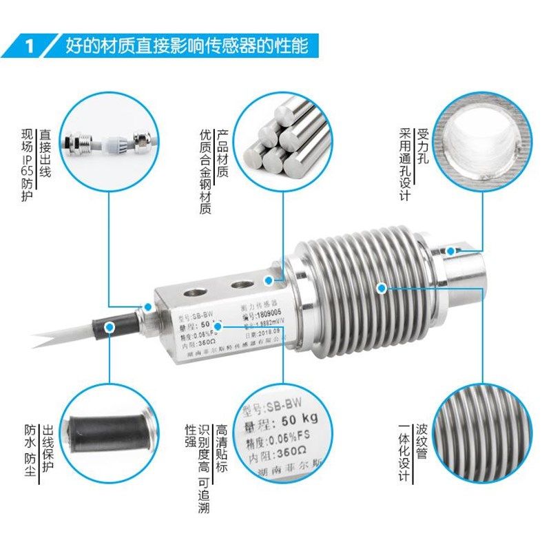 波纹管工业高精度测力传感器称重传感器拉压力Q传感器重量感应器,农机/农具/农膜,挖坑机,淘宝优惠券,粉丝福利购,淘宝优惠卷
