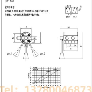 DF6VIE3 卷扬机手动换向阀 DF6VIFE1 两位六通手动转阀