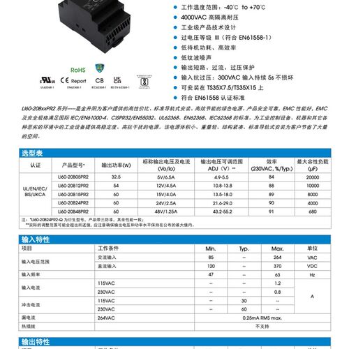LI60-20B05PR2/20B12/20B15/20B24/20B48高品质AC-DCX 60W导轨电