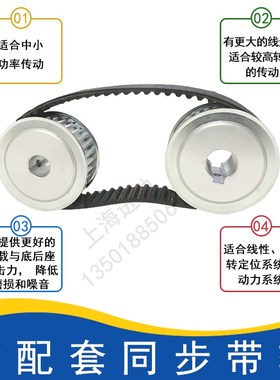 高扭矩同步带STD2800-S14M/3150/3B500/STS-S14M3556齿形皮带HTBN