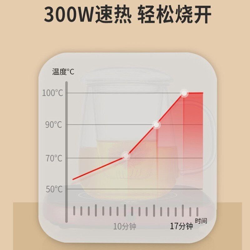 76台湾76可烧水加热杯垫速热100E度高温可烧开水可调温恒温保温底