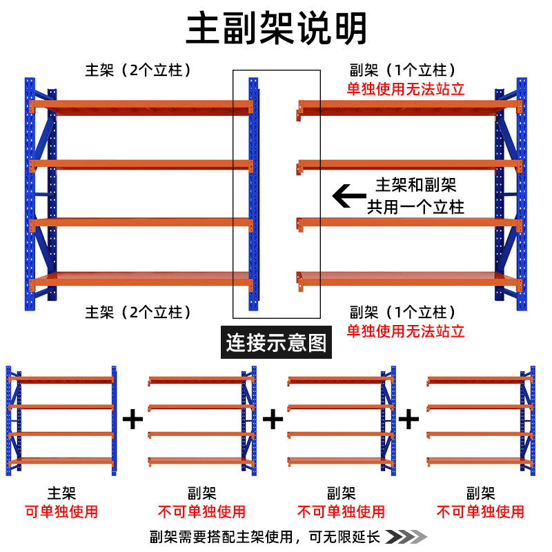 沈阳1.b8m高仓库仓储货架库房地下室中型置物架家用多层储物架铁