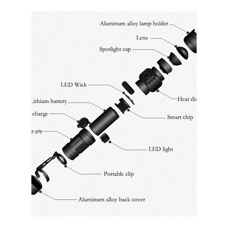 Mini Powerful Led Flashlight UltCra Bright Led torch SS-T40