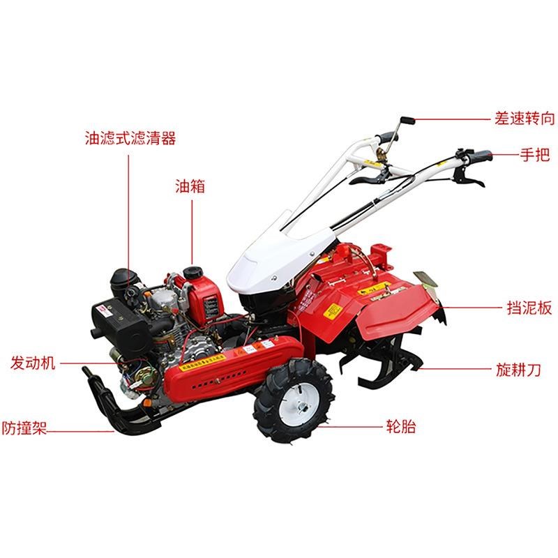自170-192式驱微耕q机 小型多功地能农用走柴油翻机 四家用旋耕机