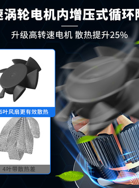 汽车LED车灯大灯汽车灯H7H19005H4货车远近一体前大灯灯泡24v聚光