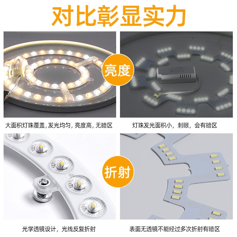 吸顶灯led灯芯形家用换盘光源模组环灯板节能S灯泡圆替形灯室内