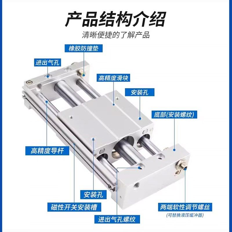 SMC型/无杆气缸/集中配管型/滑动轴承/带缓冲器CY1SG6Q/10/15/20B