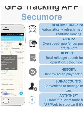 Wirealess Car GPS Tracker G200 Super Magnet WaterProof Vehic