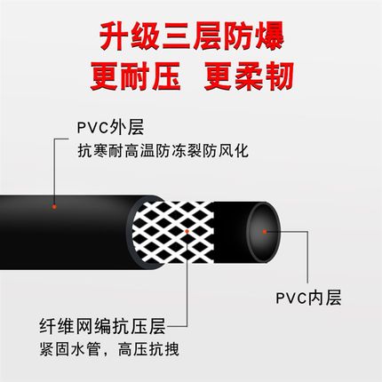 自动浇水家用喷灌花园喷淋滴灌溉系统定时智能浇灌懒人浇花器神器