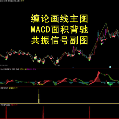 缠论自动画线工具MACD面积背驰顶底背离指标共振信号波段战法公式