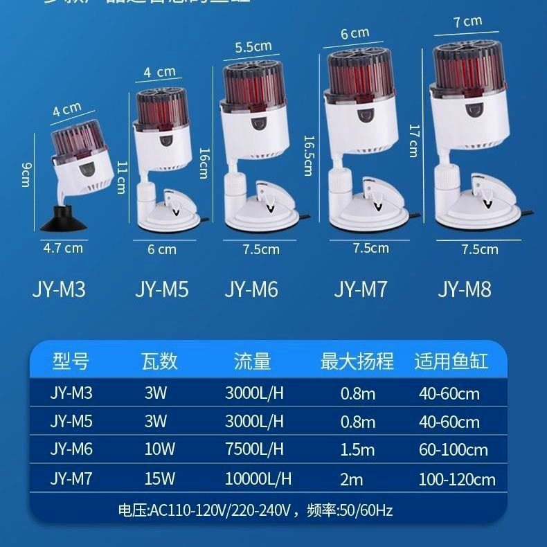 鱼缸底部吹粪器造浪泵水族箱造流泵增氧冲浪泵造浪器造浪机图片
