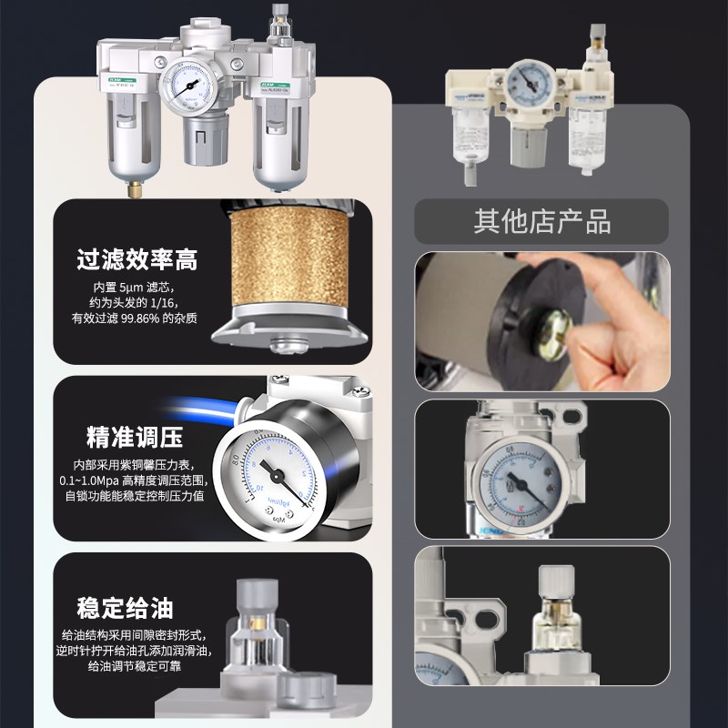 油水分离器带自动排水空压机气泵空气干燥过滤器Q气源处理三联件A