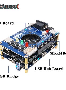 Terasic DE10 Nano Main Board for Mister FPGA CRore Control M