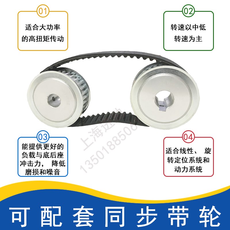 圆弧齿同步带HTD-8M2160 8M2168 8M2176I 8M2184 8M2200橡胶传动