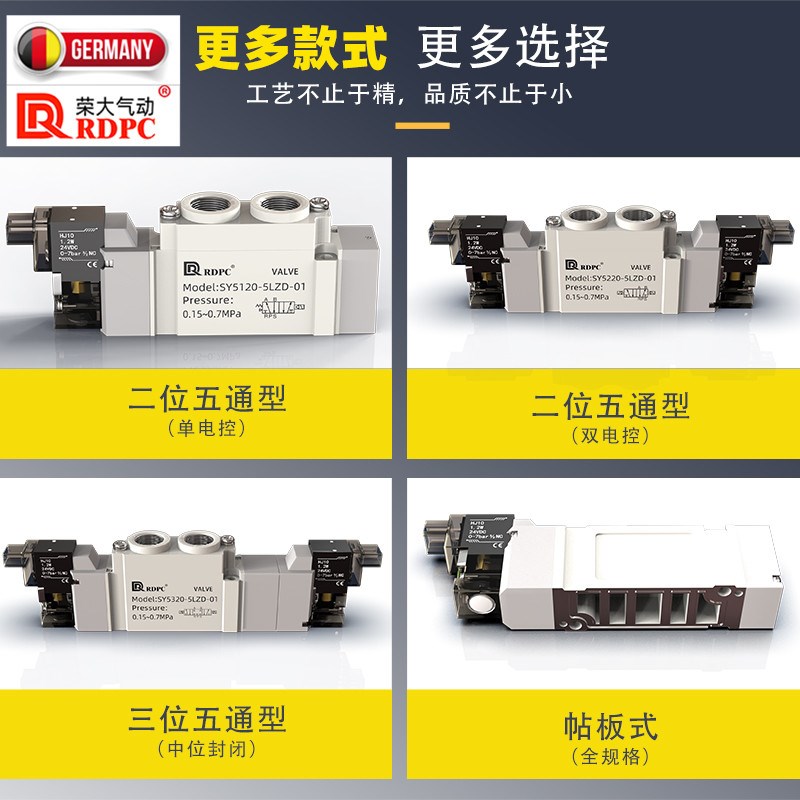 二位五通型微型白色电磁阀SY3q120/5120/7220/5320-5LZD-01/M5阀