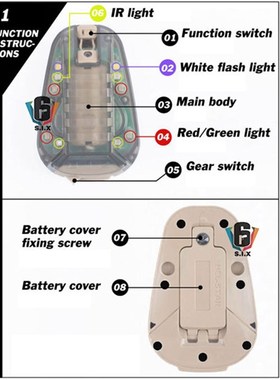 Hel Star g6 GEN 3 Helmet Light Strobe IR Green Red Flashligh