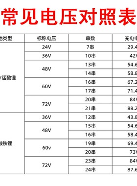 三石锂电池充电器72V84V87.6V88.2z伏2A3A4A5A安6A20Ah30a40安时5