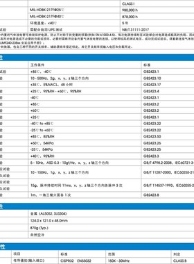 LIMF240-23B12/23B24/23B48 E240W高品质AC-DC导轨电源交直流两用