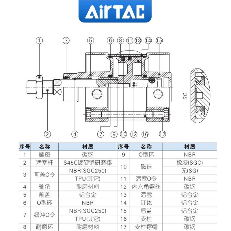 亚德客拉杆式大推力标准气缸SG/SGC250*25X5J0X100X150X200X300