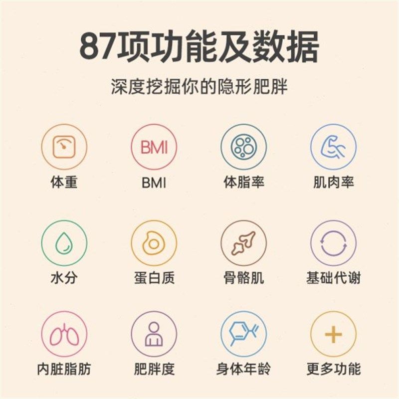 Meilen减肥智能专业体脂秤y家用精准测量电子称健康减脂蓝牙体重