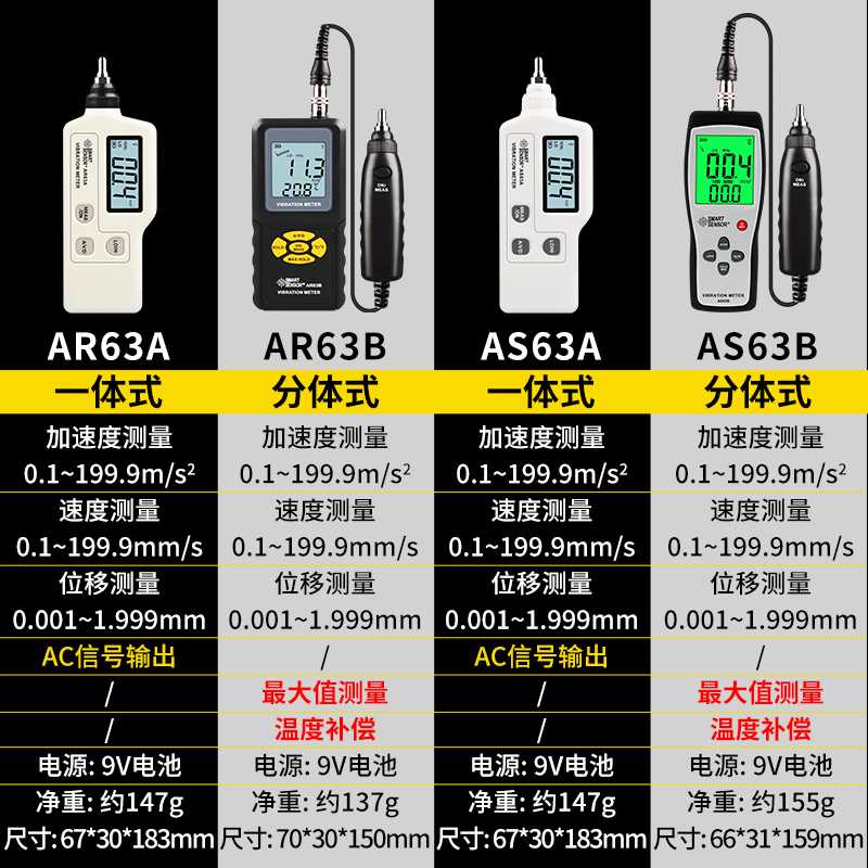 现货速发.手持式测振仪 便携式高精度测震仪振动测仪试6A/AS6B