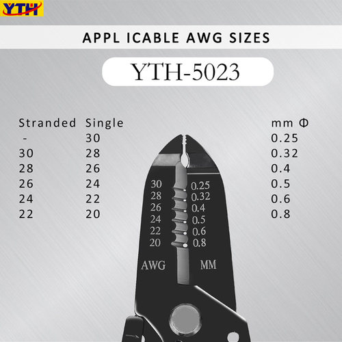 YTH-5023/5022剥线钳多功能电工钳子剪线钳电缆剪刀剥皮器扒线钳