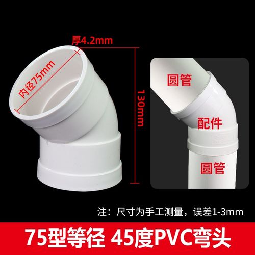 PVC排水管内外插弯头下水缩口承插4590度接头管件配件50/75/110