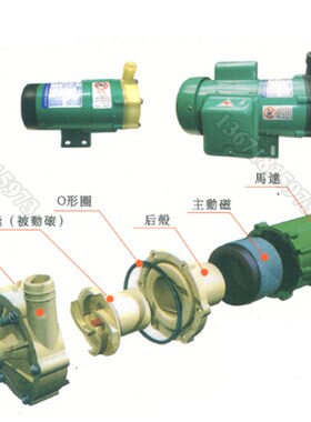 MD-15R 20R 30R 40R 55R75R100R120RMMD磁力泵螺纹软管泵头  现货