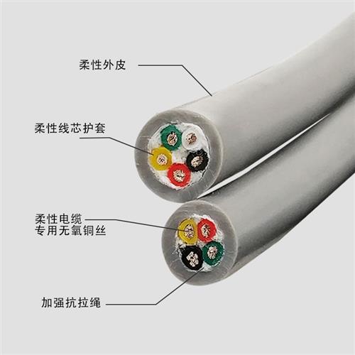 TRVV高柔拖链电缆2345芯铜芯柔性坦克电线讯号耐折护套耐油寒控制