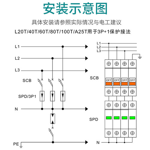 SPD 浪涌后备保护器 SCB保护装置 电涌后备保护器100KA浪涌保护器