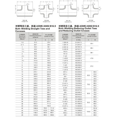 304对焊变径三通Sch80s17-60不锈钢BW工业滚砂固溶天佑管业202