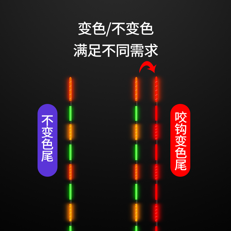 极速阿卢浮漂芦苇夜o光漂咬钩变色鲫鱼漂高灵敏电子漂日夜两用抗