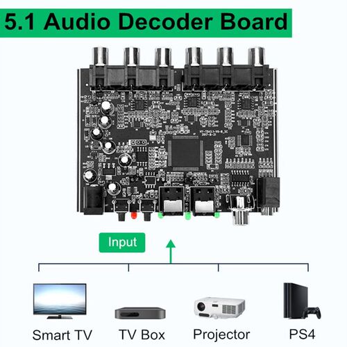 新品DAC 5.1 Channel DTS DB RCA OutEput AC 3 PCM Digital Opti