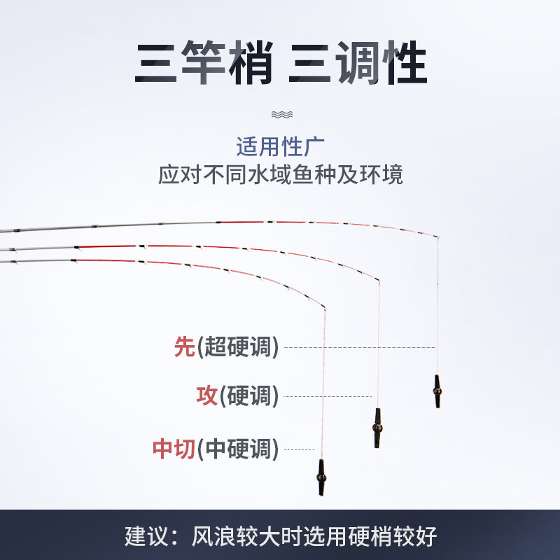 极速白棍海筏杆海筏渔具筏竿超A硬海钓杆阀钓伐杆桥筏船钓鱼竿软