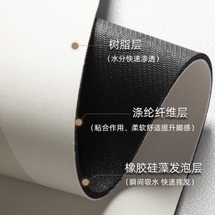 极速中式 硅藻泥地垫厨u房地垫吸水防滑垫子可裁剪尺寸进门门 风格