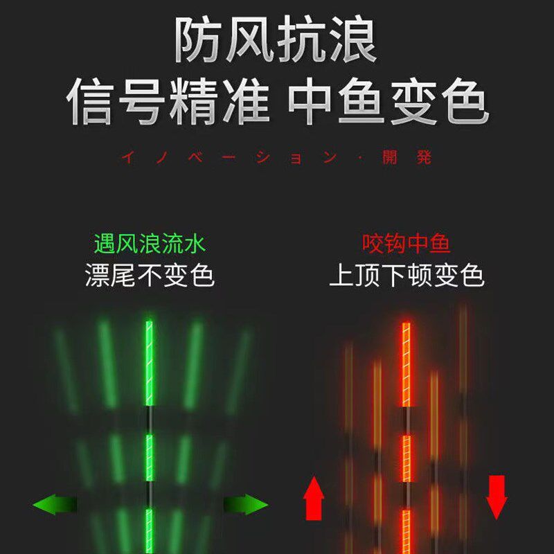 极速重力感应高灵敏电子漂超亮夜钓浮漂咬钩变色鱼漂阴Z天尾软尾