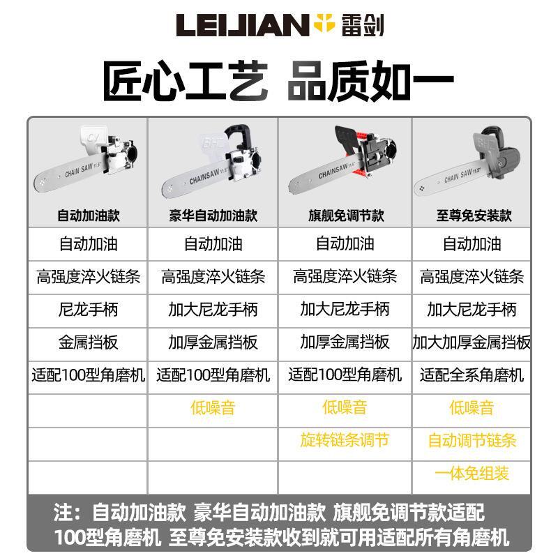 极速角磨机改装电m链锯家用手磨机改电锯转换免安装配件小型手持