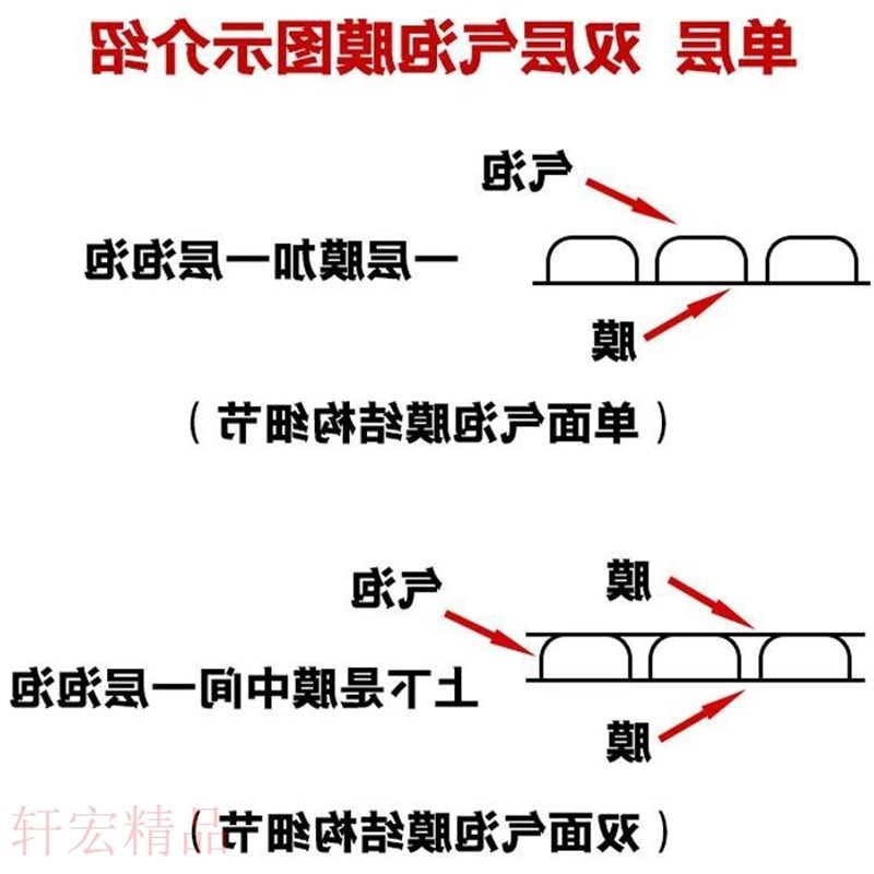极速气泡膜料g泡沫加厚泡泡纸卷装包装纸防震袋子快递打包塑料