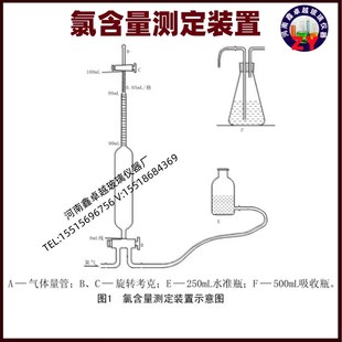 三氯化氮测f定装置采样装置盐酸分离装置三氯化氮含量的测定