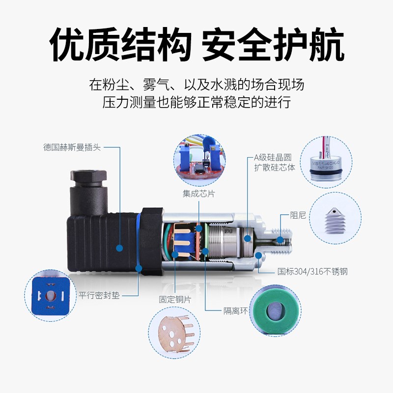 恩耐德扩散c硅压力变送器数显高精度485油压气压液压水压力传感器