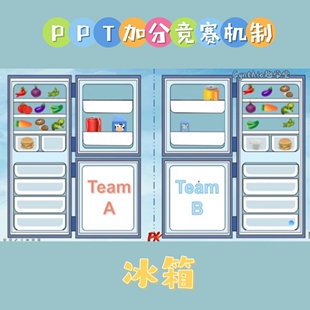 趣味ppt分组加分竞赛机制课件冰箱ppt游戏课件