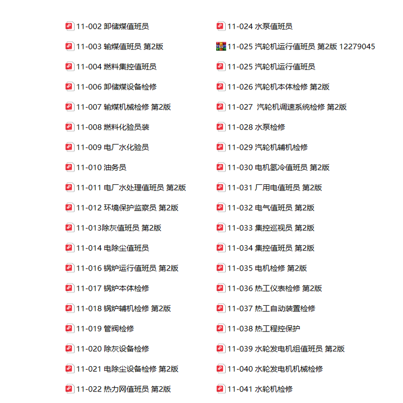 11-028到11-053 职业技能鉴定指导书 职业标准*试题库 PDF电子版
