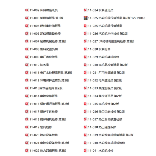 11-029到11-054 职业技能鉴定指导书 职业标准*试题库 PDF电子版